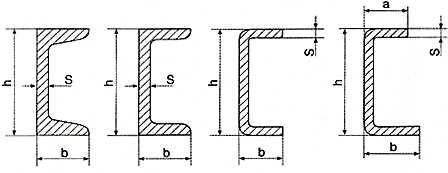 Чертеж швеллера